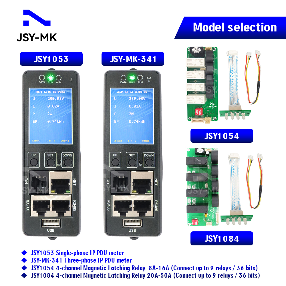 IP PDU Meter