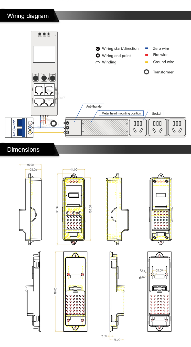 pdu meter