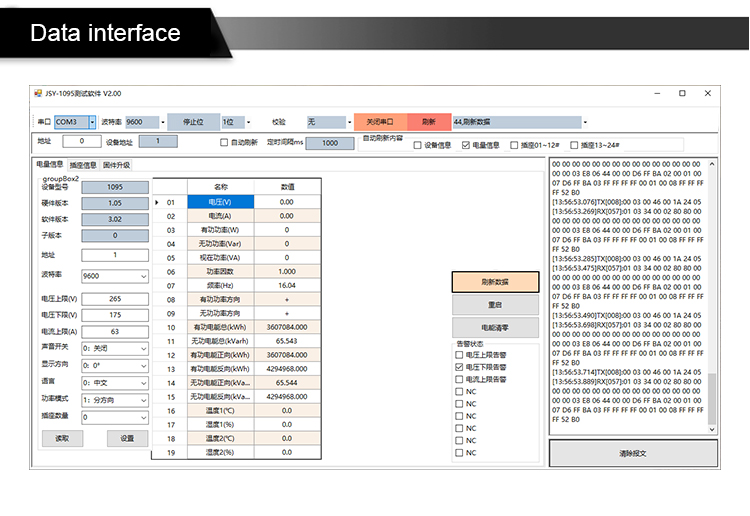 data interface