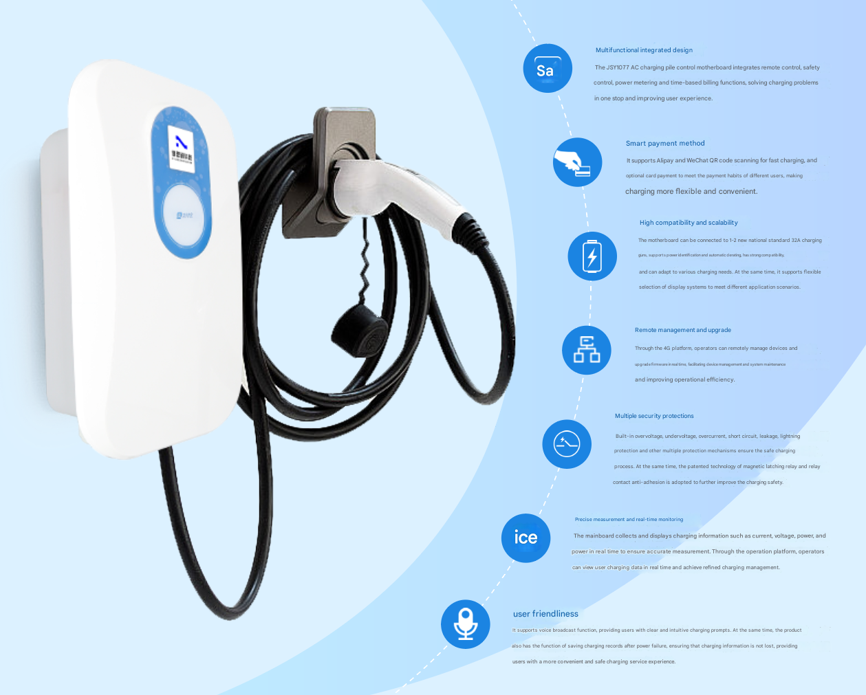 AC charging pile