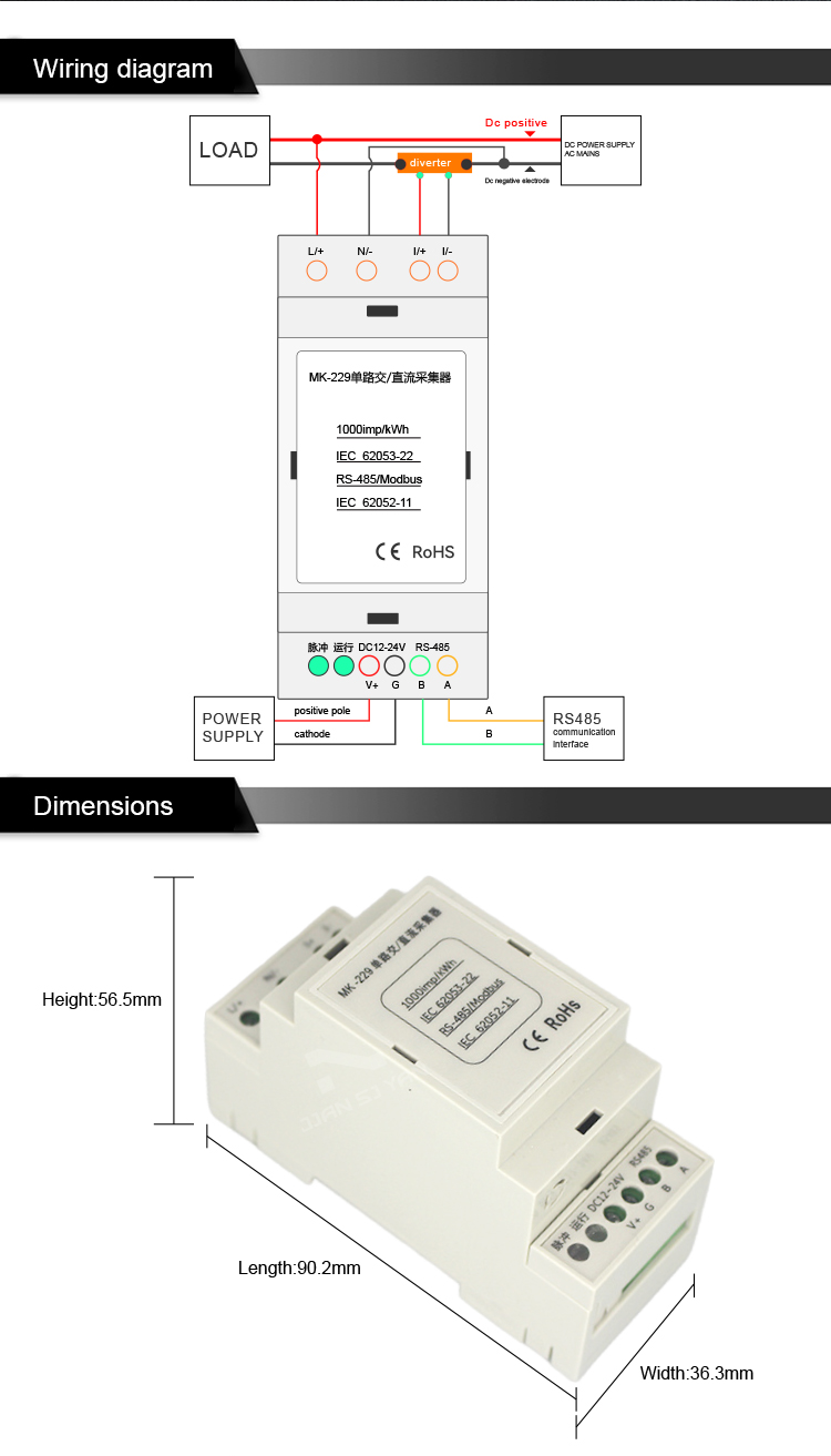 DC Energy meter module