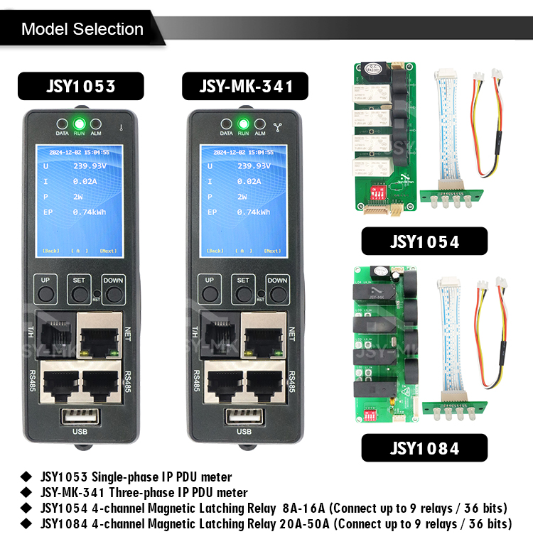 Intelligent IP PDU Meter