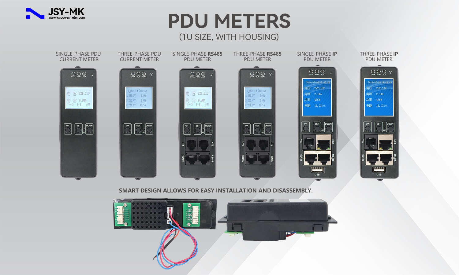 PDU Meter