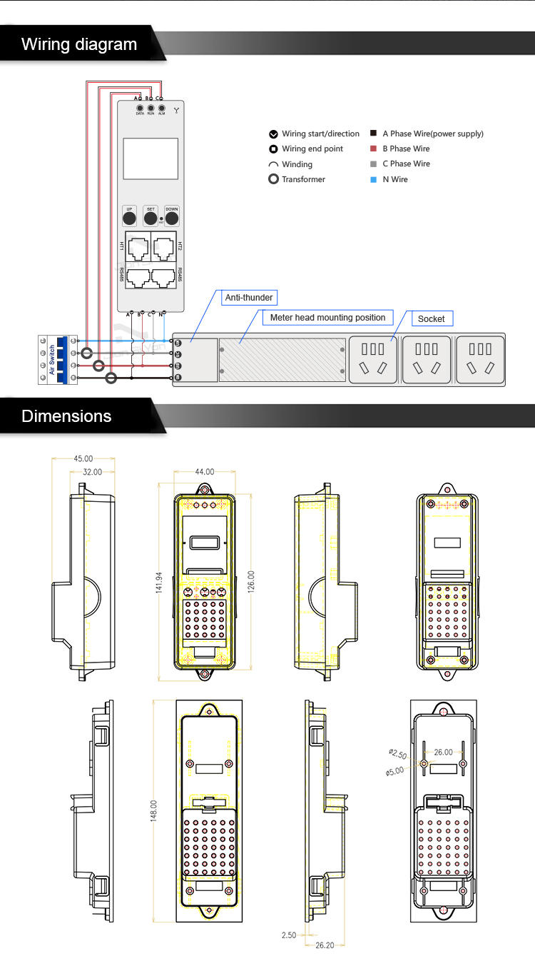 pdu meter