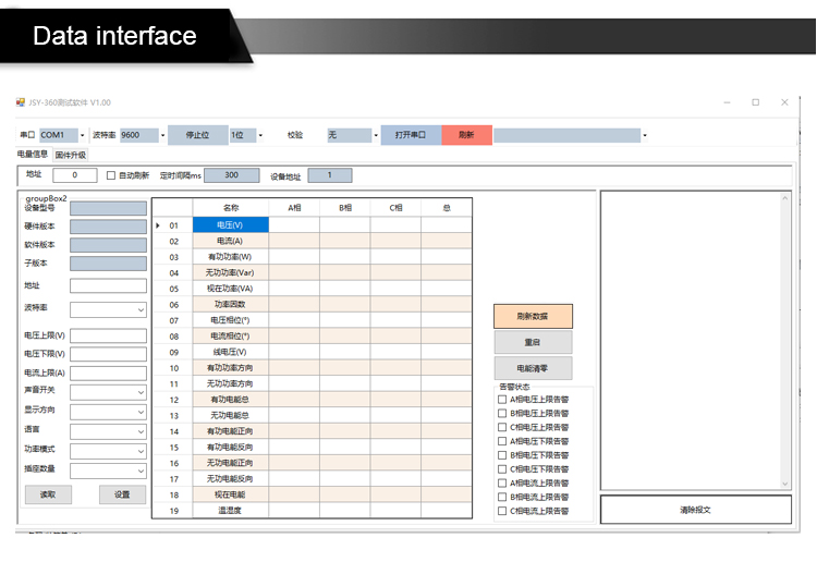 data interface