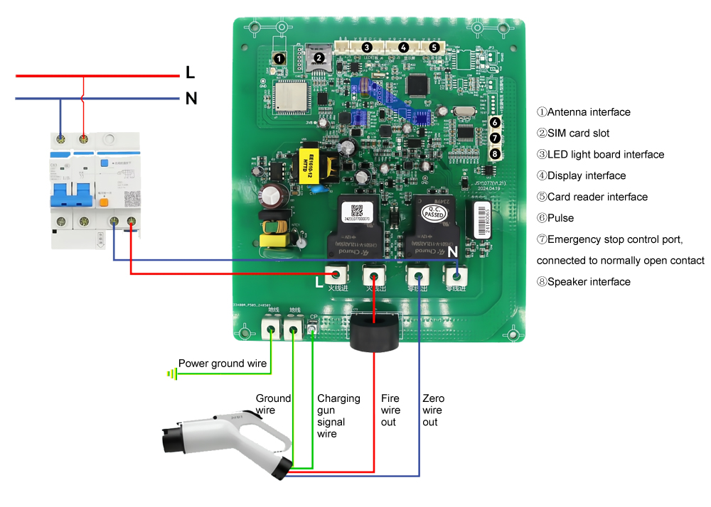 EV Charging pcb board