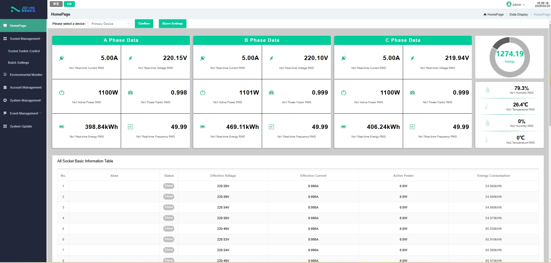 Intelligent IP PDU Meter web page